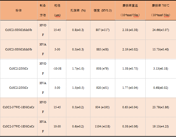 微信截图_20200623154205.png